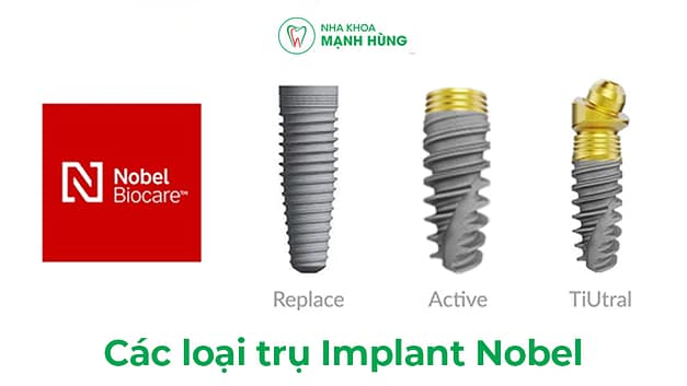 Trụ Implant Nobel Biocare